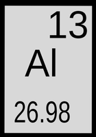 aluminium symbol